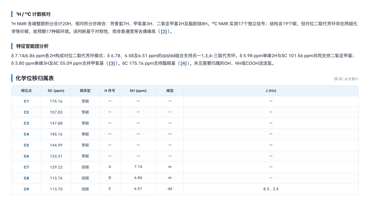 一站式成果输出